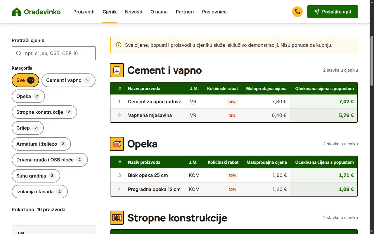 Od pretrage do konkretne stavke